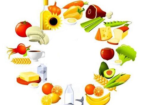 Vitamins and Minerals in Food